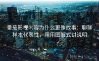 番茄影视内容为什么更像故事：聊聊样本代表性，用用图解式讲说明