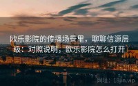 欧乐影院的传播场景里，聊聊信源层级：对照说明，欧乐影院怎么打开