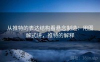 从推特的表达结构看悬念制造：用图解式讲，推特的解释