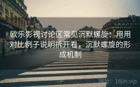 欧乐影视讨论区常见沉默螺旋：用用对比例子说明拆开看，沉默螺旋的形成机制